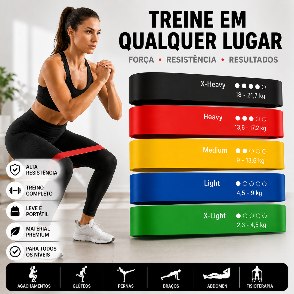 Kit Elásticos de Resistência Premium 5 ou 10 Peças – Faixas Elásticas Multifuncionais para Treino, Pilates, Fisioterapia e Crossfit