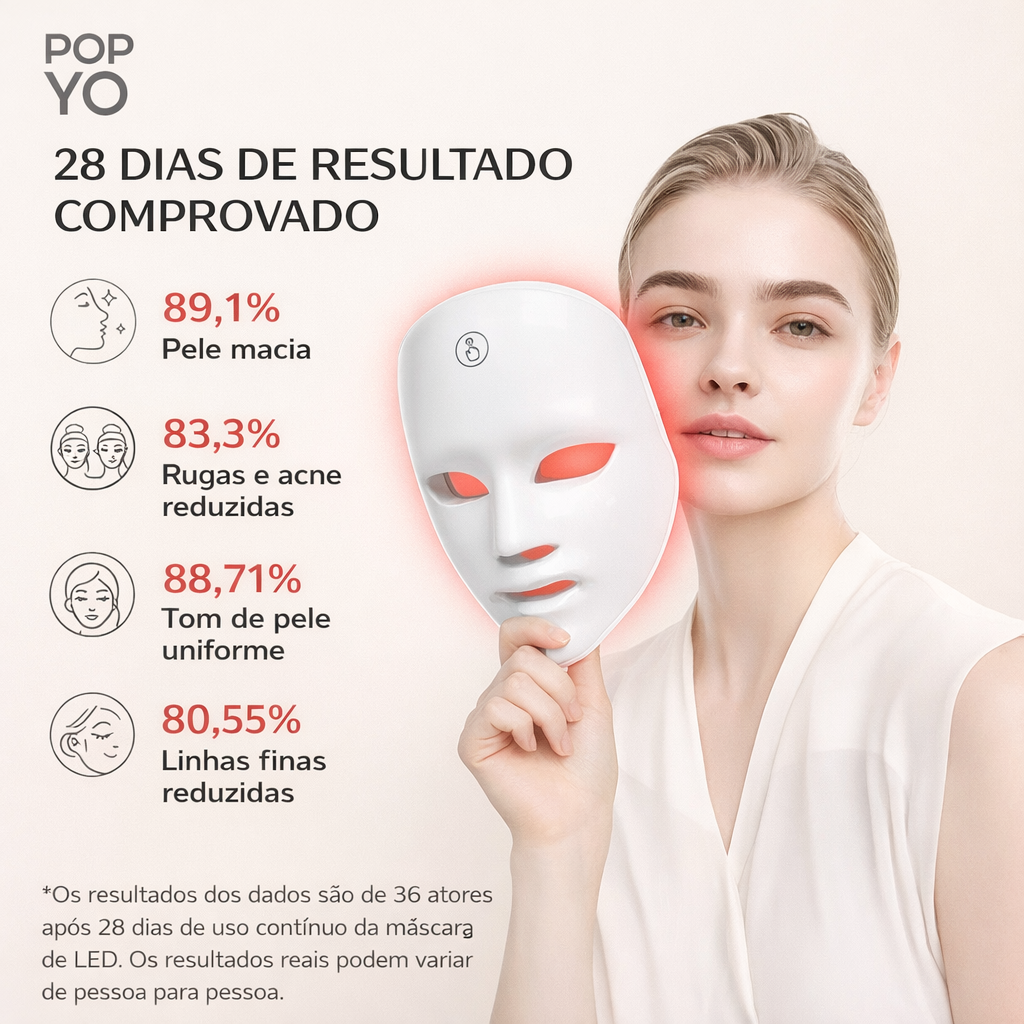 Máscara Facial LED 7 Cores Profissional – Clareia a Pele, Controla Acne e Reduz Poros para Tratamento Facial em Casa